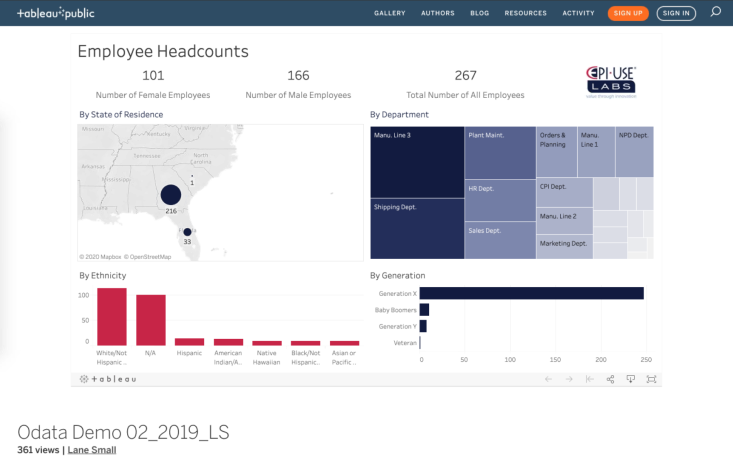 product_qmac_section_1_tableau_screenshot