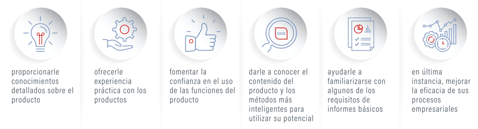 When you use one of the EPI-USE Labs' solutions, you start a unique relationship with our company and some very exceptional people.