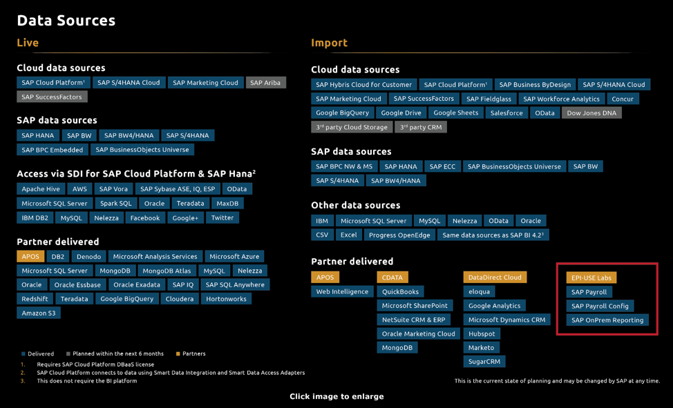 20220315 QM Payroll Reporting_QMAC Cloud