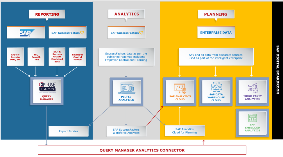 20220315 QM Payroll Reporting_QMAC