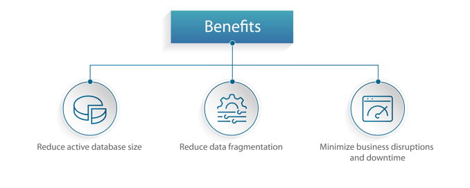 Blog-_Data_archiving_is_critical_Graphic_2