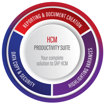 hcm-productivity-suite