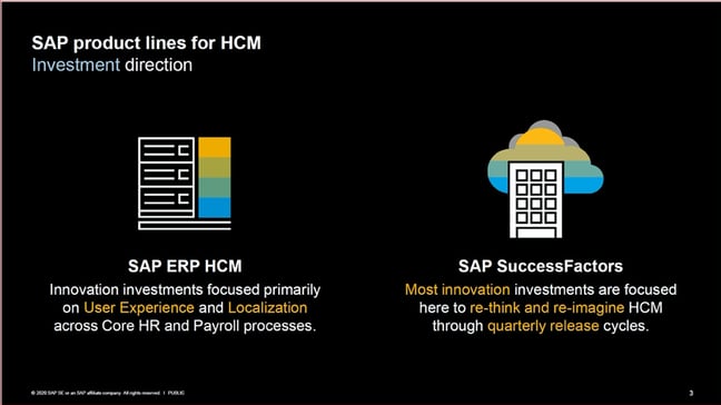 SAP product lines for HCM