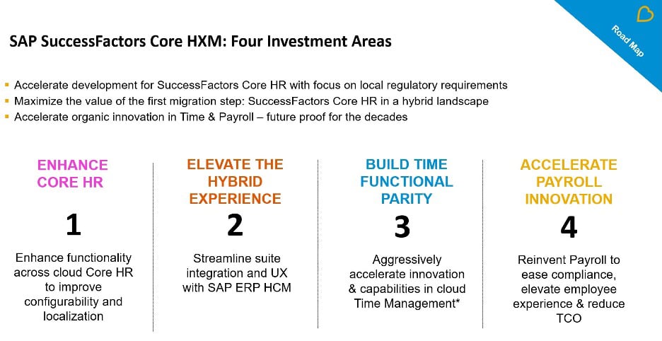 sap-successfractors-core-hxm-four-investment-areas