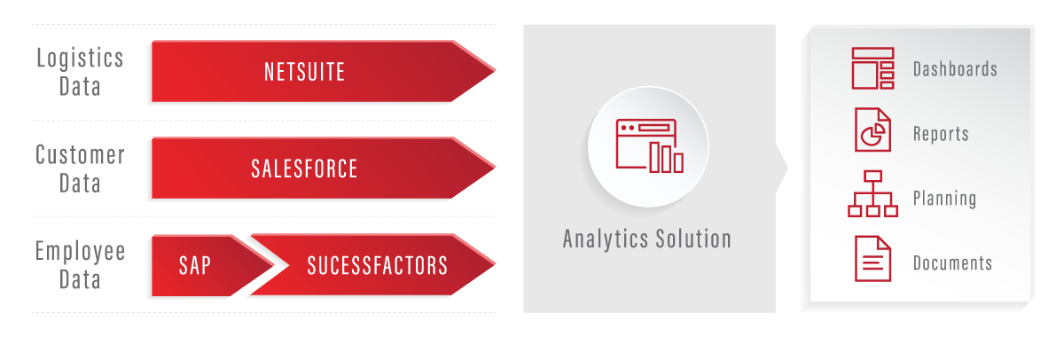 HCM blog_QMAC-Beyond-HCM_diagram