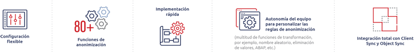 Snop-Success-Story-infographic_ES
