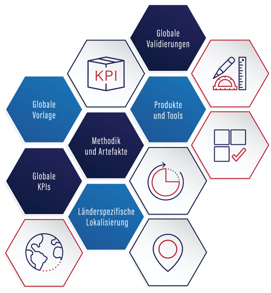 de_icon-partner-EPI-USE-Booster-fur-das-SAP-Payroll-Controll-Center_graphic