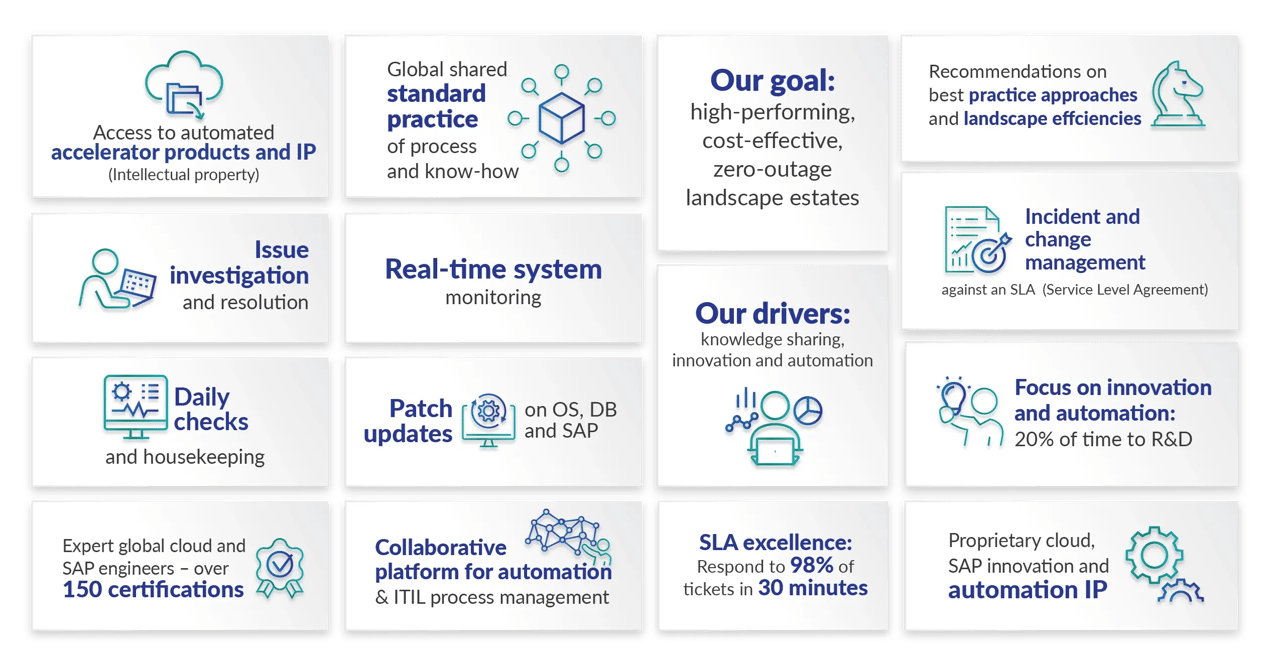 Cloud_Teal_infographic_v4