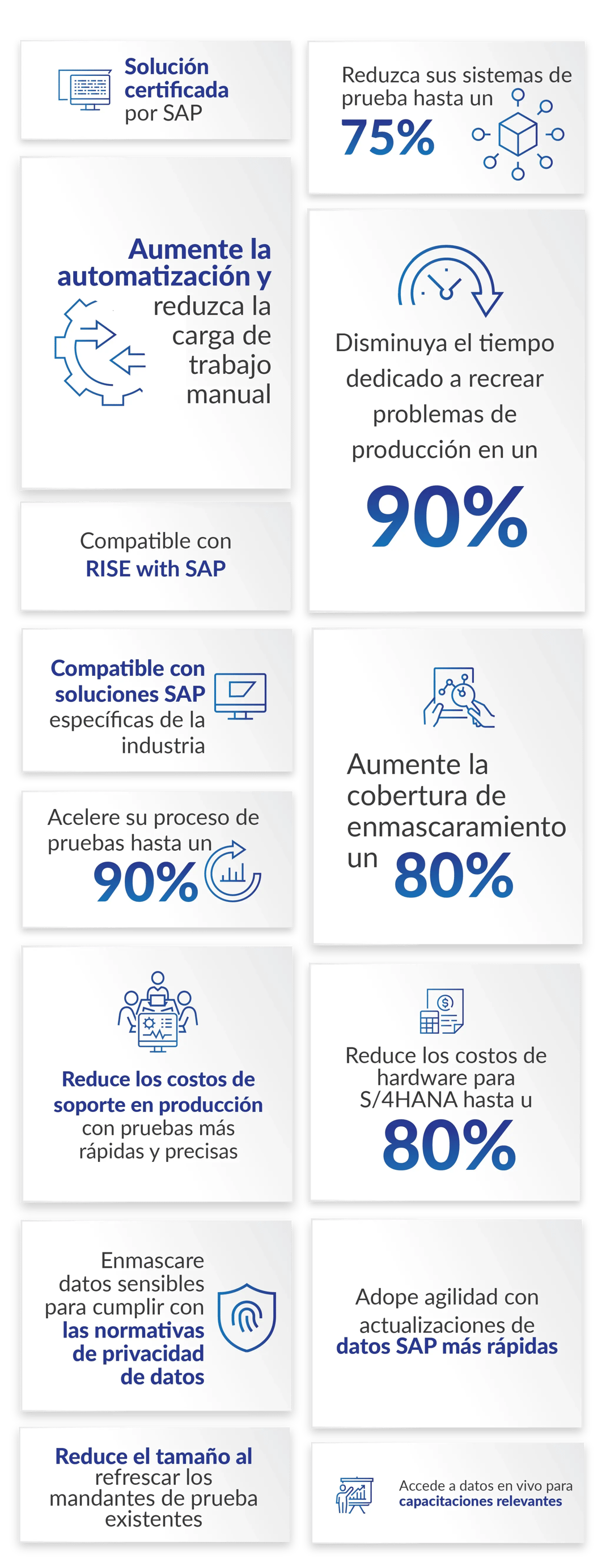 Solución certificada por SAP.Aumente la automatización y reduzca la carga de trabajo manual	Compatible con RISE with SAP.Reduzca sus sistemas de prueba hasta un 75%.Disminuya el tiempo dedicado a recrear problemas de producción en un 90%.Compatible con soluciones SAP específicas de la industria	Acelere su proceso de pruebas hasta un 90%	Reduce los costos de soporte en producción con pruebas más rápidas y precisas.Aumente la cobertura de enmascaramiento un 80%.Reduce los costos de hardware para S/4HANA hasta un 80%.Enmascare datos sensibles para cumplir con las normativas de privacidad de datos.Reduce el tamaño al refrescar los mandantes de prueba existentes .Adope agilidad con actualizaciones de datos SAP más rápidas .Accede a datos en vivo para capacitaciones relevantes 