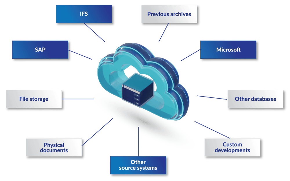 AC_Data_cloud_v5