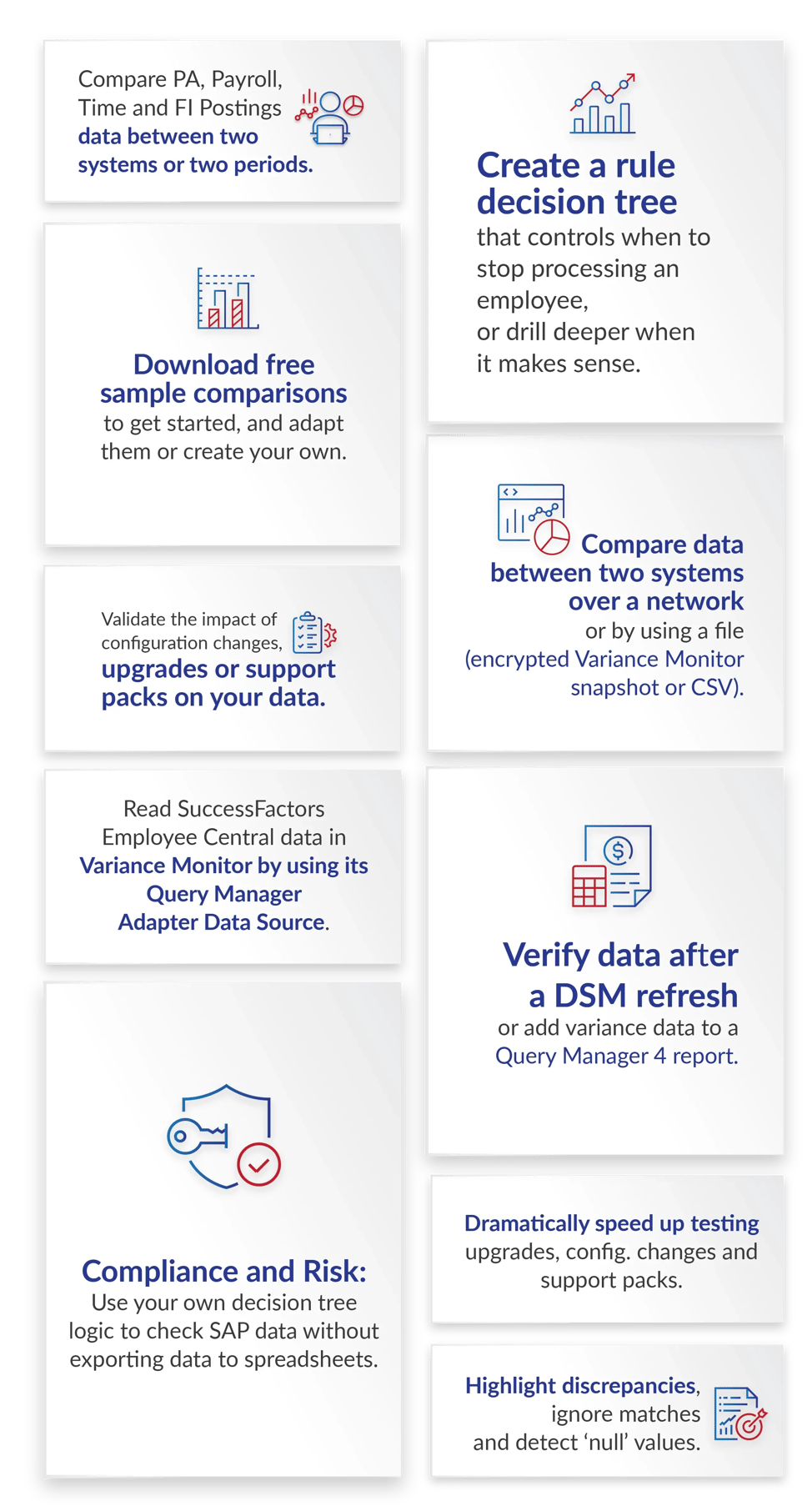 Compare PA, Payroll,Time and FI Postings data between two systems or two periods.Download free sample comparisons to get started, and adapt them or create your own.Validate the impact of configuration changes, upgrades or support packs on your data.Create a rule decision tree that controls when to stop processing an employee, or drill deeper when it makes sense.Compare data between two systems over a network or by using a file (encrypted Variance Monitor snapshot or CSV).Read SuccessFactors Employee Central data in Variance Monitor by using its Query Manager Adapter Data Source.Compliance and Risk: Use your own decision tree logic to check SAP data without exporting data to spreadsheets.Verify data after a DSM refresh or add variance data to a Query Manager 4 report.Dramatically speed up testing upgrades, config. changes and support packs.Highlight discrepancies, ignore matches and detect ‘null’ values.