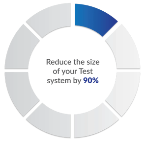 Reduce the size of your Test system by 90%