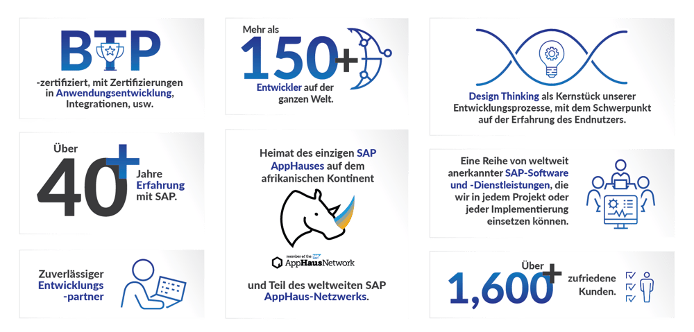 BTP_graphics_website_DE