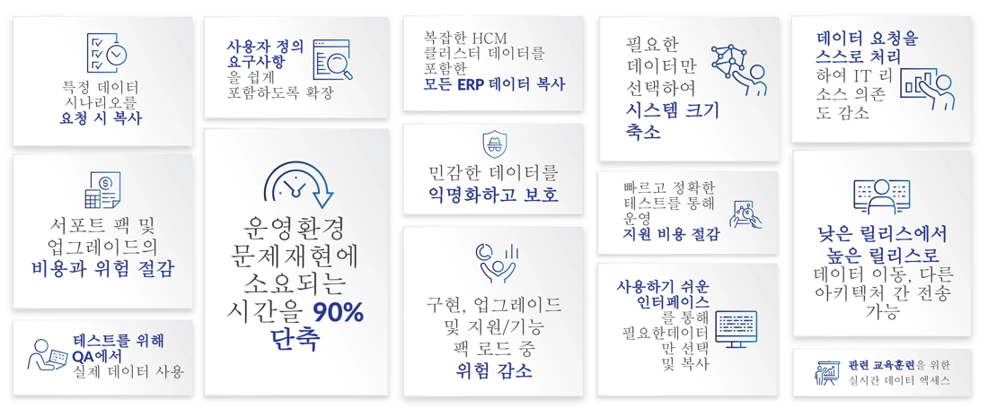 Object Sync_Graphic_Korean