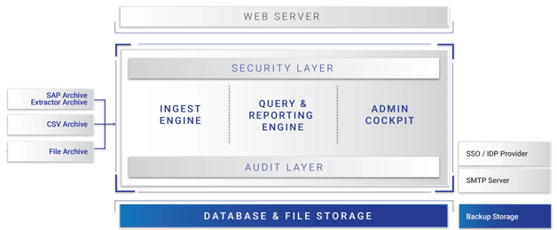 AC__WebServer_Graphicwebp