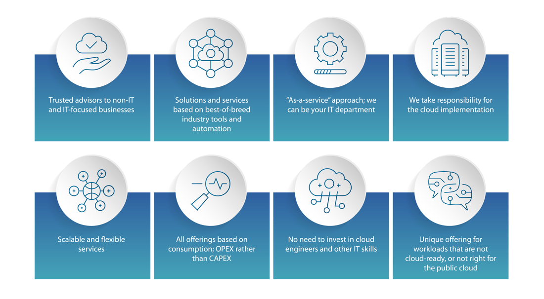 Cloud Benefits Graphic