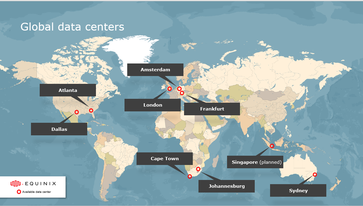 private-cloud-map