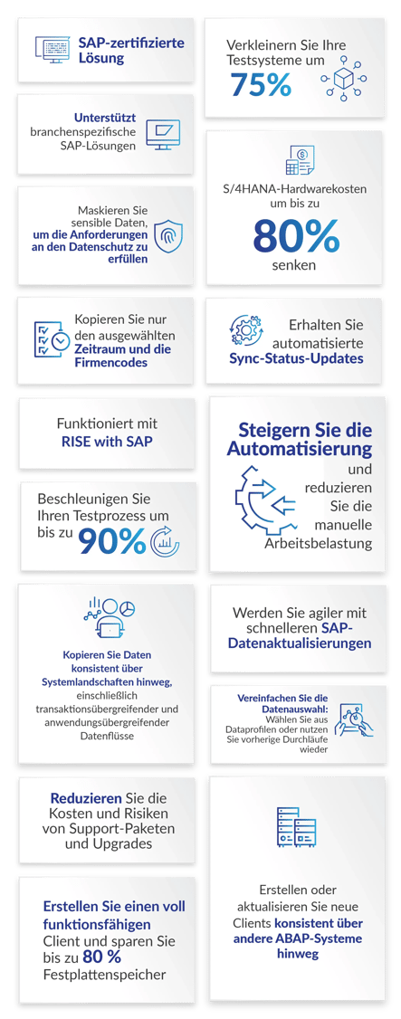 SAP-zertifizierte Lösung.	Unterstützt branchenspezifische SAP-Lösungen.Maskieren Sie sensible Daten, um die Anforderungen an den Datenschutz zu erfüllen.Kopieren Sie nur den ausgewählten Zeitraum und die Firmencodes.Verkleinern Sie Ihre Testsysteme um 75 %.	S/4HANA-Hardwarekosten um bis zu 80 % senken.Erhalten Sie automatisierte Sync-Status-Updates.Funktioniert mit RISE with SAP.Beschleunigen Sie Ihren Testprozess um bis zu 90 %.	Kopieren Sie Daten konsistent über Systemlandschaften hinweg, einschließlich transaktionsübergreifender und anwendungsübergreifender Datenflüsse.Steigern Sie die Automatisierung und reduzieren Sie die manuelle Arbeitsbelastung.	Werden Sie agiler mit schnelleren SAP-Datenaktualisierungen.Vereinfachen Sie die Datenauswahl: Wählen Sie aus Dataprofilen oder nutzen Sie vorherige Durchläufe wieder.Reduzieren Sie die Kosten und Risiken von Support-Paketen und Upgrades.Erstellen Sie einen voll funktionsfähigen Client und sparen Sie bis zu 80 % Festplattenspeicher.Erstellen oder aktualisieren Sie neue Clients konsistent über andere ABAP-Systeme hinweg.
