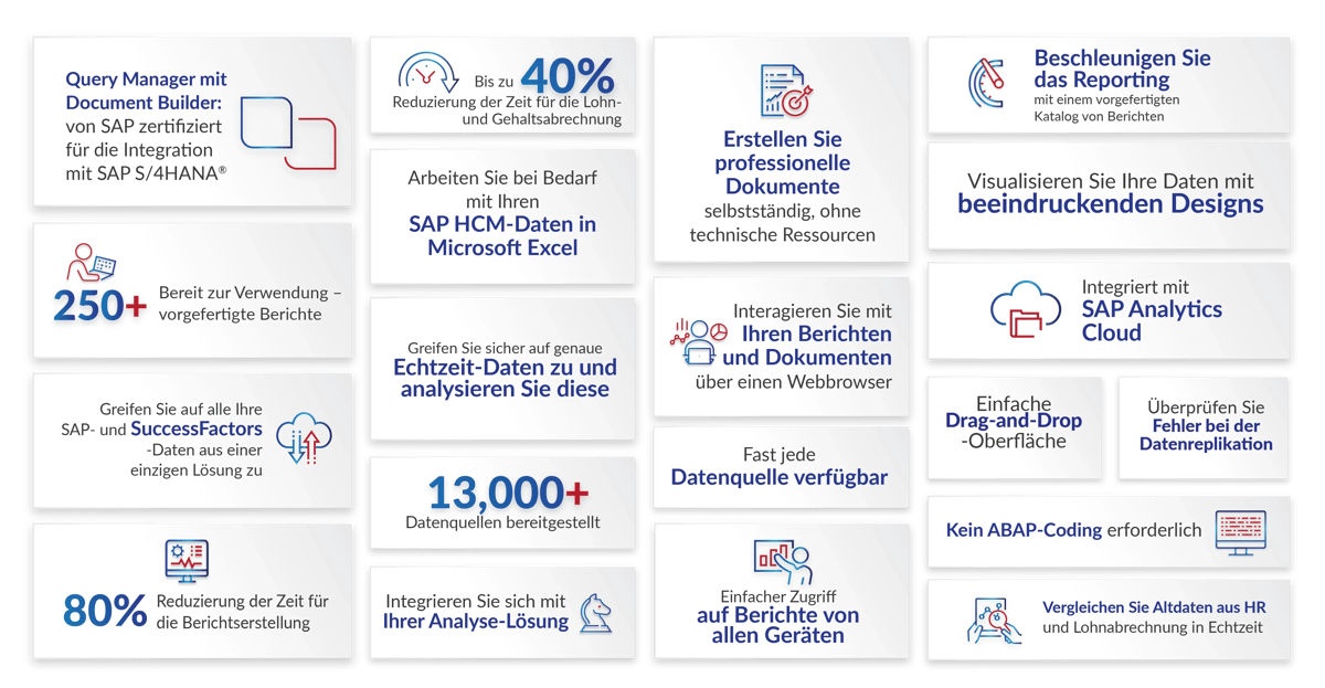 Query Manager mit Document Builder: von SAP zertifiziert für die Integration mit SAP S/4HANA®.Bereit zur Verwendung – vorgefertigte Berichte.	Greifen Sie auf alle Ihre SAP- und SuccessFactors-Daten aus einer einzigen Lösung zu.80% Reduzierung der Zeit für die Berichtserstellung.Bis zu 40% Reduzierung der Zeit für die Lohn- und Gehaltsabrechnung.Arbeiten Sie bei Bedarf mit Ihren SAP HCM-Daten in Microsoft Excel.Greifen Sie sicher auf genaue Echtzeit-Daten zu und analysieren Sie diese.Integrieren Sie sich mit Ihrer Analyse-Lösung.Erstellen Sie professionelle Dokumente selbstständig, ohne technische Ressourcen.Interagieren Sie mit Ihren Berichten und Dokumenten über einen Webbrowser.Fast jede Datenquelle verfügbar.Einfacher Zugriff auf Berichte von allen Geräten.Beschleunigen Sie das Reporting mit einem vorgefertigten Katalog von Berichten.Visualisieren Sie Ihre Daten mit beeindruckenden Designs.Integriert mit SAP Analytics Cloud.	Einfache Drag-and-Drop-Oberfläche.Überprüfen Sie Fehler bei der Datenreplikation.Kein ABAP-Coding erforderlich.Vergleichen Sie Altdaten aus HR und Lohnabrechnung in Echtzeit.