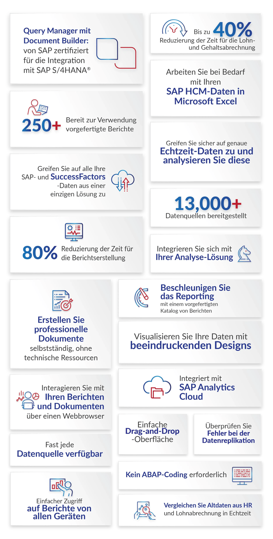 Query Manager mit Document Builder: von SAP zertifiziert für die Integration mit SAP S/4HANA®.Bereit zur Verwendung – vorgefertigte Berichte.	Greifen Sie auf alle Ihre SAP- und SuccessFactors-Daten aus einer einzigen Lösung zu.80% Reduzierung der Zeit für die Berichtserstellung.Bis zu 40% Reduzierung der Zeit für die Lohn- und Gehaltsabrechnung.Arbeiten Sie bei Bedarf mit Ihren SAP HCM-Daten in Microsoft Excel.Greifen Sie sicher auf genaue Echtzeit-Daten zu und analysieren Sie diese.Integrieren Sie sich mit Ihrer Analyse-Lösung.Erstellen Sie professionelle Dokumente selbstständig, ohne technische Ressourcen.Interagieren Sie mit Ihren Berichten und Dokumenten über einen Webbrowser.Fast jede Datenquelle verfügbar.Einfacher Zugriff auf Berichte von allen Geräten.Beschleunigen Sie das Reporting mit einem vorgefertigten Katalog von Berichten.Visualisieren Sie Ihre Daten mit beeindruckenden Designs.Integriert mit SAP Analytics Cloud.	Einfache Drag-and-Drop-Oberfläche.Überprüfen Sie Fehler bei der Datenreplikation.Kein ABAP-Coding erforderlich.Vergleichen Sie Altdaten aus HR und Lohnabrechnung in Echtzeit.