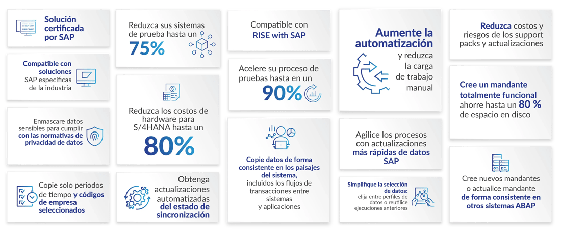 Solución certificada por SAP.Compatible con soluciones SAP específicas de la industria.Enmascare datos sensibles para cumplir con las normativas de privacidad de datos.Copie solo periodos de tiempo y códigos de empresa seleccionados.Reduzca sus sistemas de prueba hasta un 75%.Reduzca los costos de hardware para S/4HANA hasta un 80%.Obtenga actualizaciones automatizadas del estado de sincronización.Compatible con RISE with SAP.Acelere su proceso de pruebas hasta en un 90%.Copie datos de forma consistente en los paisajes del sistema, incluidos los flujos de transacciones entre sistemas y aplicaciones.Aumente la automatización y reduzca la carga de trabajo manual.Agilice los procesos con actualizaciones más rápidas de datos SAP.Simplifique la selección de datos: elija entre perfiles de datos o reutilice ejecuciones anteriores.Reduzca costos y riesgos de los support packs y actualizaciones.Cree un mandante totalmente funcional y ahorre hasta un 80% de espacio en disco.Cree nuevos mandantes o actualice mandantes de forma consistente en otros sistemas ABAP