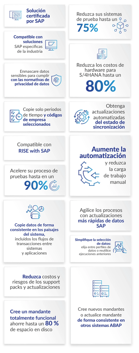 Solución certificada por SAP.Compatible con soluciones SAP específicas de la industria.Enmascare datos sensibles para cumplir con las normativas de privacidad de datos.Copie solo periodos de tiempo y códigos de empresa seleccionados.Reduzca sus sistemas de prueba hasta un 75%.Reduzca los costos de hardware para S/4HANA hasta un 80%.Obtenga actualizaciones automatizadas del estado de sincronización.Compatible con RISE with SAP.Acelere su proceso de pruebas hasta en un 90%.Copie datos de forma consistente en los paisajes del sistema, incluidos los flujos de transacciones entre sistemas y aplicaciones.Aumente la automatización y reduzca la carga de trabajo manual.Agilice los procesos con actualizaciones más rápidas de datos SAP.Simplifique la selección de datos: elija entre perfiles de datos o reutilice ejecuciones anteriores.Reduzca costos y riesgos de los support packs y actualizaciones.Cree un mandante totalmente funcional y ahorre hasta un 80% de espacio en disco.Cree nuevos mandantes o actualice mandantes de forma consistente en otros sistemas ABAP