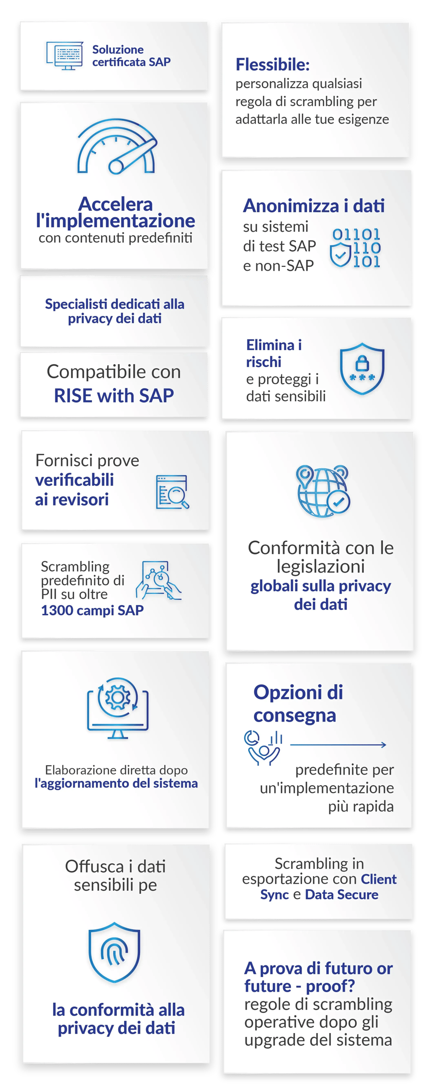 Soluzione certificata SAP.Accelera l'implementazione con contenuti predefiniti.Specialisti dedicati alla privacy dei dati.Compatibile con RISE with SAP.Flessibile: personalizza qualsiasi regola di scrambling per adattarla alle tue esigenze.Anonimizza i dati su sistemi di test SAP e non-SAP.Elimina i rischi e proteggi i dati sensibili.Fornisci prove verificabili ai revisori.Scrambling predefinito di PII su oltre 1300 campi SAP.Elaborazione diretta dopo l'aggiornamento del sistema.Conformità con le legislazioni globali sulla privacy dei dati Opzioni di consegna predefinite per un'implementazione più rapida.Offusca i dati sensibili per la conformità alla privacy dei dati.Scrambling in esportazione con Client Sync e Data Secure.A prova di futuro or future - proof? regole di scrambling operative dopo gli upgrade del sistema