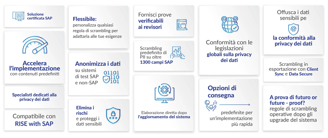 Soluzione certificata SAP.Accelera l'implementazione con contenuti predefiniti.Specialisti dedicati alla privacy dei dati.Compatibile con RISE with SAP.Flessibile: personalizza qualsiasi regola di scrambling per adattarla alle tue esigenze.Anonimizza i dati su sistemi di test SAP e non-SAP.Elimina i rischi e proteggi i dati sensibili.Fornisci prove verificabili ai revisori.Scrambling predefinito di PII su oltre 1300 campi SAP.Elaborazione diretta dopo l'aggiornamento del sistema.Conformità con le legislazioni globali sulla privacy dei dati Opzioni di consegna predefinite per un'implementazione più rapida.Offusca i dati sensibili per la conformità alla privacy dei dati.Scrambling in esportazione con Client Sync e Data Secure.A prova di futuro or future - proof? regole di scrambling operative dopo gli upgrade del sistema