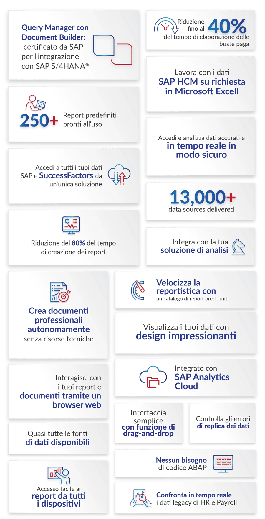Query Manager con Document Builder: certificato da SAP per l'integrazione con SAP S/4HANA®.Report predefiniti pronti all'uso.Accedi a tutti i tuoi dati SAP e SuccessFactors da un'unica soluzione.Riduzione del 80% del tempo di creazione dei report.Riduzione fino al 40% del tempo di elaborazione delle buste paga.Lavora con i dati SAP HCM su richiesta in Microsoft Excel.Accedi e analizza dati accurati e in tempo reale in modo sicuro.Integra con la tua soluzione di analisi.Crea documenti professionali autonomamente senza risorse tecniche.Interagisci con i tuoi report e documenti tramite un browser web.Quasi tutte le fonti di dati disponibili.Accesso facile ai report da tutti i dispositivi.Velocizza la reportistica con un catalogo di report predefiniti.Visualizza i tuoi dati con design impressionanti.Integrato con SAP Analytics Cloud.Interfaccia semplice con funzione di drag-and-drop	Controlla gli errori di replica dei dati.Nessun bisogno di codice ABAP.Confronta in tempo reale i dati legacy di HR e Payroll