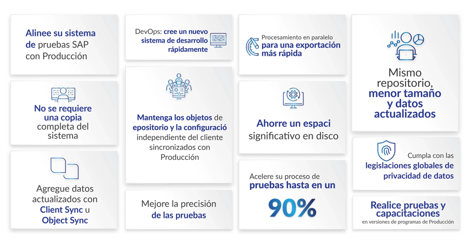 Alinee su sistema de pruebas SAP con Producción.No se requiere una copia completa del sistema.Agregue datos actualizados con Client Sync u Object Sync.DevOps: cree un nuevo sistema de desarrollo rápidamente.Mantenga los objetos de repositorio y la configuración independiente del cliente sincronizados con Producción.Mejore la precisión de las pruebas	Procesamiento en paralelo para una exportación más rápida.Ahorre un espacio significativo en disco.Acelere su proceso de pruebas hasta en un 90%.Mismo repositorio, menor tamaño y datos actualizados.Cumpla con las legislaciones globales de privacidad de datos.Realice pruebas y capacitaciones en versiones de programas de Producción