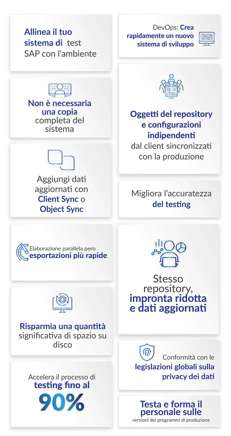 Allinea il tuo sistema di test SAP con l'ambiente di produzione.Non è necessaria una copia completa del sistema.Aggiungi dati aggiornati con Client Sync o Object Sync.DevOps: Crea rapidamente un nuovo sistema di sviluppo.Oggetti del repository e configurazioni indipendenti dal client sincronizzati con la produzione.Migliora l'accuratezza del testing.Elaborazione parallela per esportazioni più rapide.Risparmia una quantità significativa di spazio su disco.Accelera il processo di testing fino al 90%.Stesso repository, impronta ridotta e dati aggiornati.Conformità con le legislazioni globali sulla privacy dei dati.Testa e forma il personale sulle versioni dei programmi di produzione