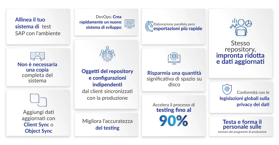 Allinea il tuo sistema di test SAP con l'ambiente di produzione.Non è necessaria una copia completa del sistema.Aggiungi dati aggiornati con Client Sync o Object Sync.DevOps: Crea rapidamente un nuovo sistema di sviluppo.Oggetti del repository e configurazioni indipendenti dal client sincronizzati con la produzione.Migliora l'accuratezza del testing.Elaborazione parallela per esportazioni più rapide.Risparmia una quantità significativa di spazio su disco.Accelera il processo di testing fino al 90%.Stesso repository, impronta ridotta e dati aggiornati.Conformità con le legislazioni globali sulla privacy dei dati.Testa e forma il personale sulle versioni dei programmi di produzione