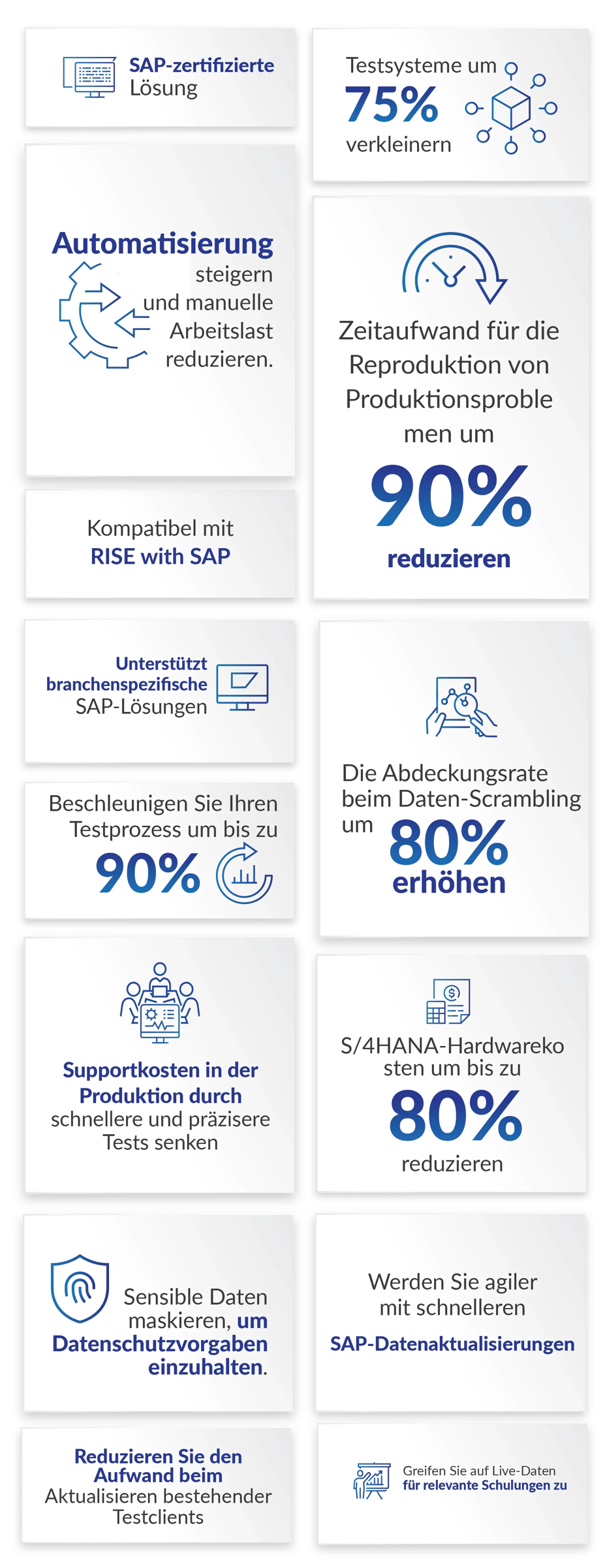 SAP-zertifizierte Lösung	Automatisierung steigern und manuelle Arbeitslast reduzieren.Kompatibel mit RISE with SAP.Testsysteme um 75 % verkleinern.	Zeitaufwand für die Reproduktion von Produktionsproblemen um 90 % reduzieren.Unterstützt branchenspezifische SAP-Lösungen.	Beschleunigen Sie Ihren Testprozess um bis zu 90 %.	Supportkosten in der Produktion durch schnellere und präzisere Tests senken.Die Abdeckungsrate beim Daten-Scrambling um 80 % erhöhen.	S/4HANA-Hardwarekosten um bis zu 80 % reduzieren.Sensible Daten maskieren, um Datenschutzvorgaben einzuhalten.	Reduzieren Sie den Aufwand beim Aktualisieren bestehender Testclients.Werden Sie agiler mit schnelleren SAP-Datenaktualisierungen.Greifen Sie auf Live-Daten für relevante Schulungen zu.