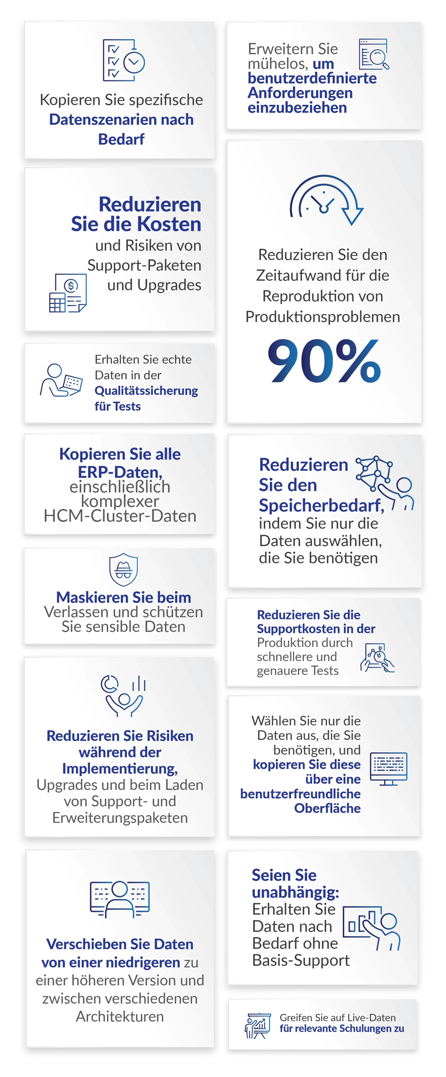 Kopieren Sie spezifische Datenszenarien nach Bedarf.Reduzieren Sie die Kosten und Risiken von Support-Paketen und Upgrades.Erhalten Sie echte Daten in der Qualitätssicherung für Tests.	Erweitern Sie mühelos, um benutzerdefinierte Anforderungen einzubeziehen.Reduzieren Sie den Zeitaufwand für die Reproduktion von Produktionsproblemen.Kopieren Sie alle ERP-Daten, einschließlich komplexer HCM-Cluster-Daten.Maskieren Sie beim Verlassen und schützen Sie sensible Daten.Reduzieren Sie Risiken während der Implementierung, Upgrades und beim Laden von Support- und Erweiterungspaketen.Reduzieren Sie den Speicherbedarf, indem Sie nur die Daten auswählen, die Sie benötigen.Reduzieren Sie die Supportkosten in der Produktion durch schnellere und genauere Tests.Wählen Sie nur die Daten aus, die Sie benötigen, und kopieren Sie diese über eine benutzerfreundliche Oberfläche.	Seien Sie unabhängig: Erhalten Sie Daten nach Bedarf ohne Basis-Support.	Verschieben Sie Daten von einer niedrigeren zu einer höheren Version und zwischen verschiedenen Architekturen.	Greifen Sie auf Live-Daten für relevante Schulungen zu.