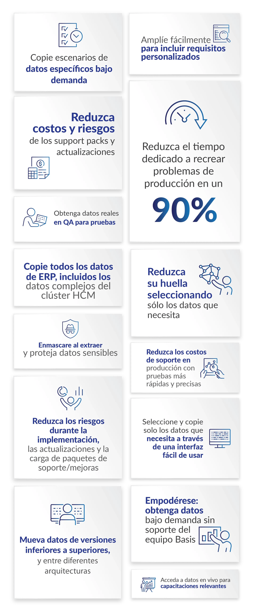 Copie escenarios de datos específicos bajo demanda.Reduzca costos y riesgos de los support packs y actualizaciones.Obtenga datos reales en QA para pruebas.Amplíe fácilmente para incluir requisitos personalizados.Reduzca el tiempo dedicado a recrear problemas de producción en un 90%.Copie todos los datos de ERP, incluidos los datos complejos del clúster HCM.Enmascare al extraer y proteja datos sensibles.Reduzca los riesgos durante la implementación, las actualizaciones y la carga de paquetes de soporte/mejoras.Reduzca su huella seleccionando sólo los datos que necesita.Reduzca los costos de soporte en producción con pruebas más rápidas y precisas.Seleccione y copie solo los datos que necesita a través de una interfaz fácil de usar.Empodérese: obtenga datos bajo demanda sin soporte del equipo Basis Mueva datos de versiones inferiores a superiores, y entre diferentes arquitecturas.Acceda a datos en vivo para capacitaciones relevantes