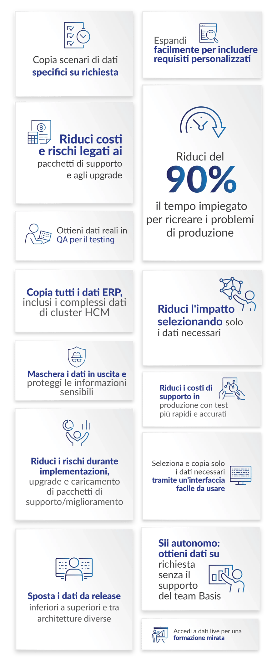 Copia scenari di dati specifici su richiesta.Riduci costi e rischi legati ai pacchetti di supporto e agli upgrade.Ottieni dati reali in QA per il testing.Espandi facilmente per includere requisiti personalizzati.Riduci del 90% il tempo impiegato per ricreare i problemi di produzione.Copia tutti i dati ERP, inclusi i complessi dati di cluster HCM.Maschera i dati in uscita e proteggi le informazioni sensibili.Riduci i rischi durante implementazioni, upgrade e caricamento di pacchetti di supporto/miglioramento.Riduci l'impatto selezionando solo i dati necessari.Riduci i costi di supporto in produzione con test più rapidi e accurati.Seleziona e copia solo i dati necessari tramite un'interfaccia facile da usare.Sii autonomo: ottieni dati su richiesta senza il supporto del team Basis.Sposta i dati da release inferiori a superiori e tra architetture diverse.Accedi a dati live per una formazione mirata