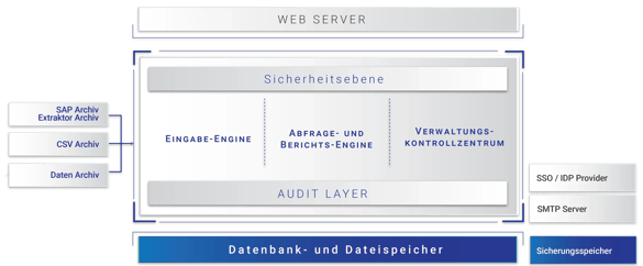 AC_Artwork_website_DE