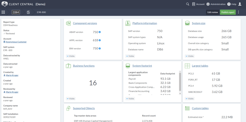 Data Sync Manager report demo