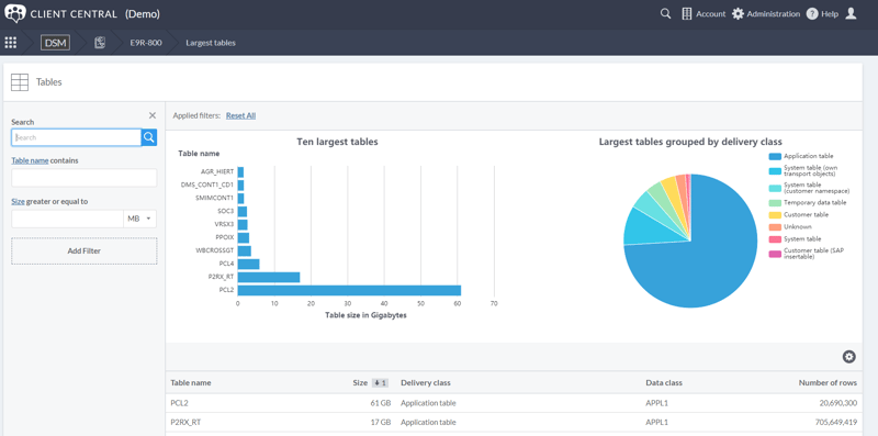 Data Sync Manager Tables demo