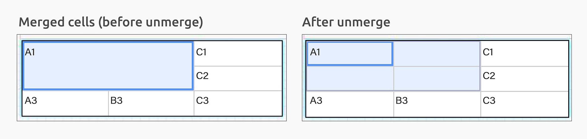 Unmerge cells