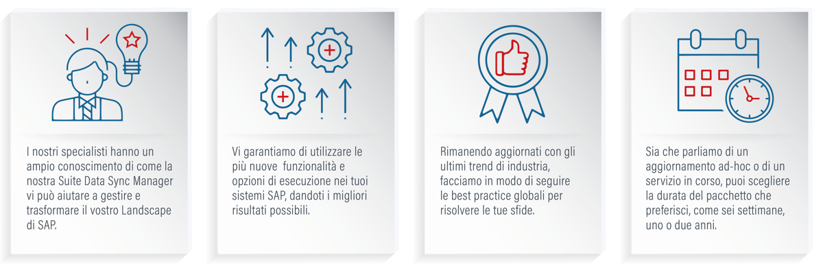 IT-Managed Refresh Services Graphic-2-12AUG2021