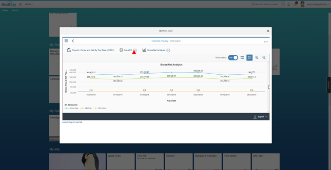 Fiori SuccessFactors reporting