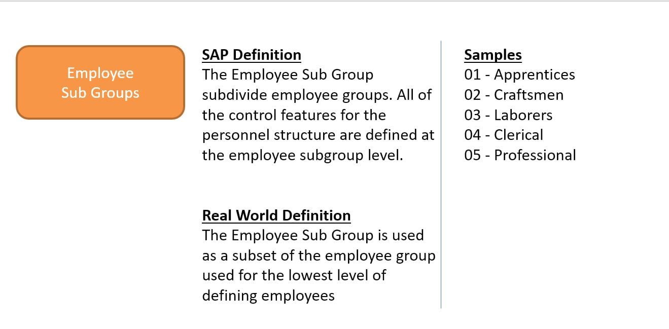 A quick fix to Employee Status that can improve your HCM reporting
