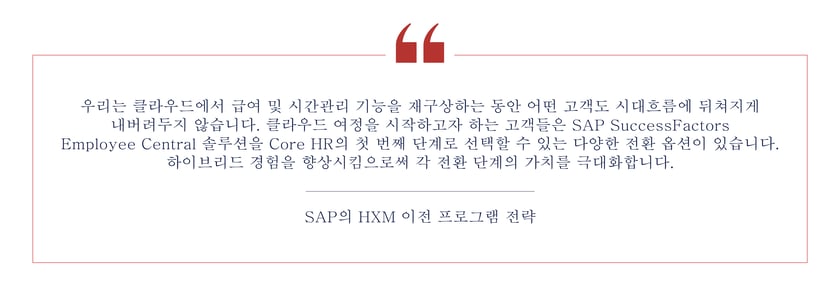 489994_APJ KR_Webinar_PRISM for HCM_Graphic 3