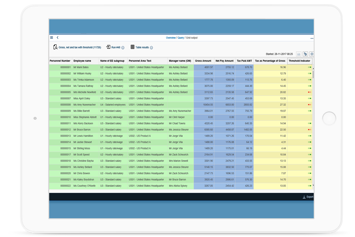 Sample of Query Manager Fiori app drill down into raw data for gross, net and tax Payroll data