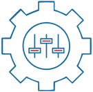 Extending SAP Landscape management