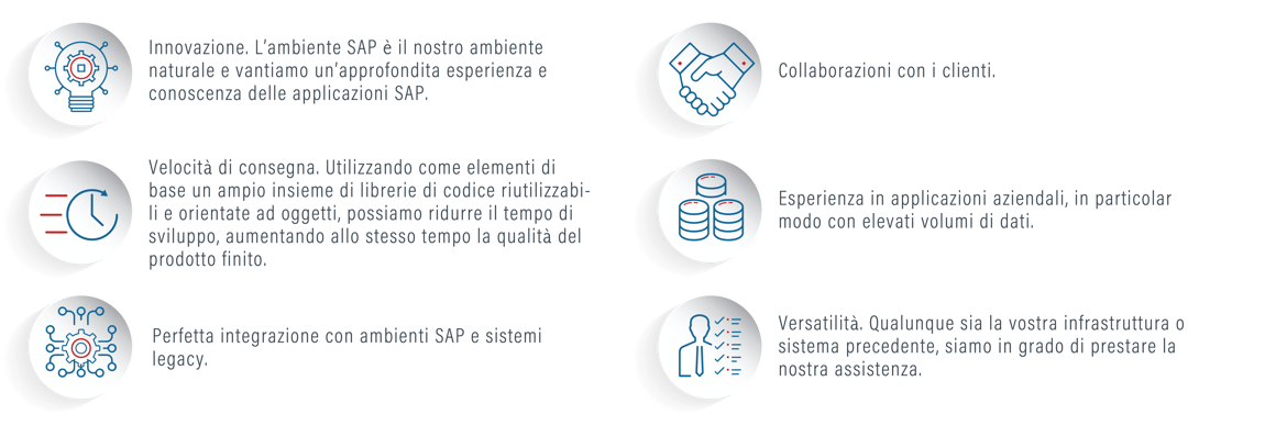 I nostri punti di forza