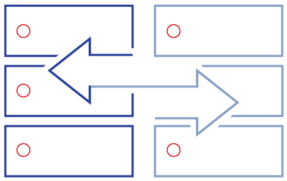 Puede seleccionar datos en un nivel de business object o de flujo transaccional, desde un objeto individual hasta un rango completo, y copiarlos en un sistema no productivo