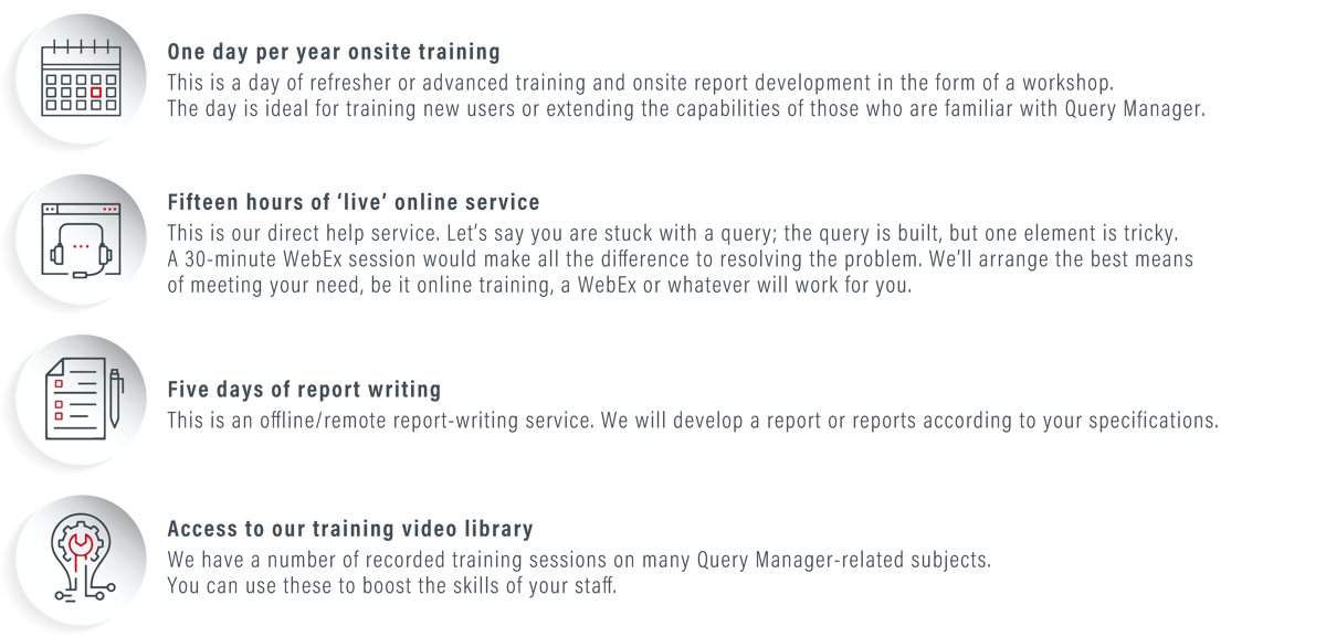 Detailed look at the Query Manager Extended Service Package