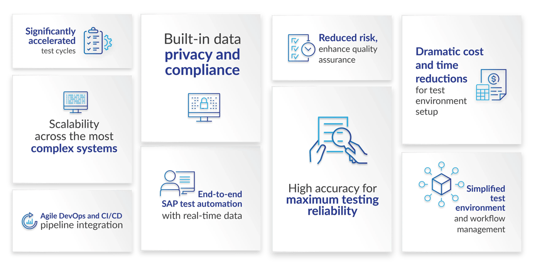 Automating yourTesting_inforgraphic_worksoft
